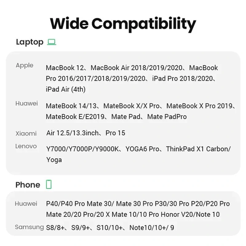 https://chube.vn/bo-chuyen-doi-ugreen-thunderbolt-3-type-c-sang-hdmi-cm297