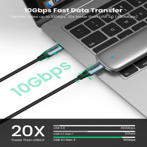 https://chube.vn/cap-sac-nhanh-ugreen-us355-type-c-sang-type-c-sac-nhanh-pd-100w-dong-5a-toc-do-truyen-len-den-10gbps