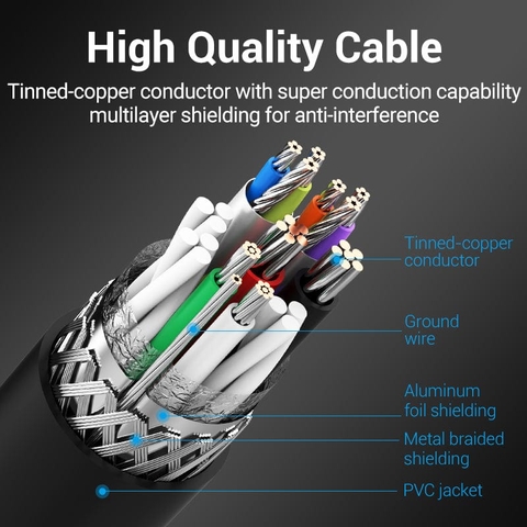 https://chube.vn/cap-may-in-usb2-0-to-usb-b-vention-coo