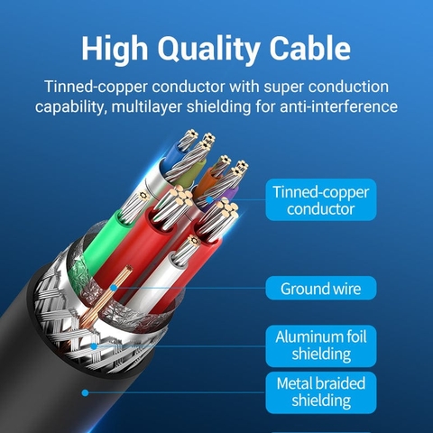 https://chube.vn/cap-chuyen-data-toc-do-cao-type-c-to-usb-b-3-0-vention-cqv
