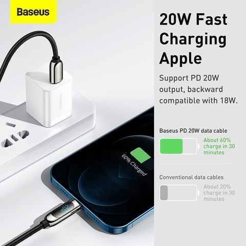 Cáp sạc nhanh Baseus Display Fast Charging Data Cable Type-C to Lightning 20W tích hợp màn hình LED