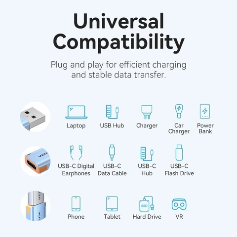 USB OTG USB-A 3.1 to USB-C VENTION CUAH0
