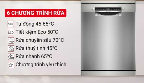 Máy rửa bát độc lập Bosch SMS4ECI01P Serie 4