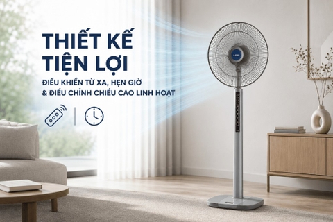 Quạt đứng Mitsubishi 3 cánh điều khiển từ xa 40cm LV16S-RA Hàng Thái Lan