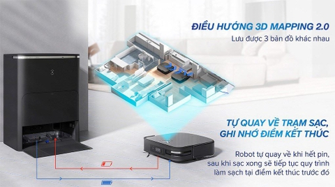 Robot hút bụi lau nhà Ecovacs Deebot X2 Combo