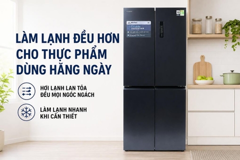 Tủ Lạnh Funiki Inverter 503 Lít Multi Door HR-M8503TB