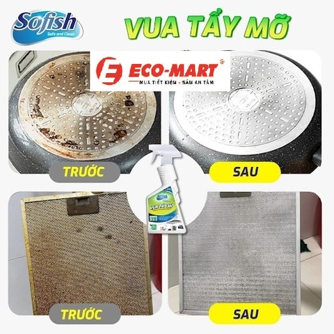 Hướng dẫn vệ sinh lưới lọc hút mùi đơn giản nhanh chóng tại nhà