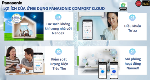 Ứng dụng Comfort Cloud của Panasonic những điều quan trọng bạn chưa biết