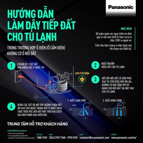 Hướng dẫn nối dây tiếp mát cho tủ lạnh Panasonic
