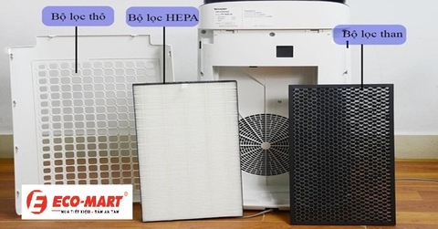 Khi nào thì nên vệ sinh và thay lọc không khí Sharp FP-J40E-W
