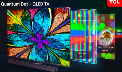TV QLED và TV QD-Mini LED khác nhau thế nào? Nên chọn loại nào đáng tiền hơn?