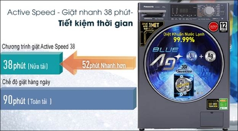 Tính năng Giặt nhanh 38 phút (Active Speed Wash) trên máy giặt Panasonic