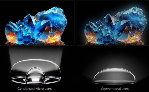 Đánh giá TV TCL 55C6K QD-Mini LED 2025: Siêu phẩm giá rẻ tại Điện máy Eco-Mart