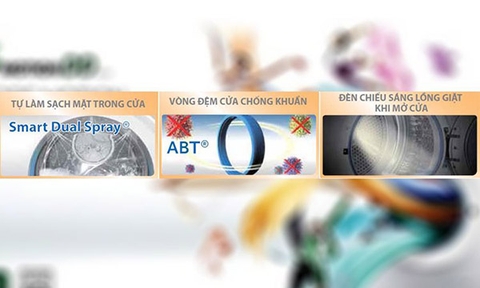 Công nghệ tự làm sạch mặt trong cửa (Smart Dual Spray) trên máy giặt Aqua