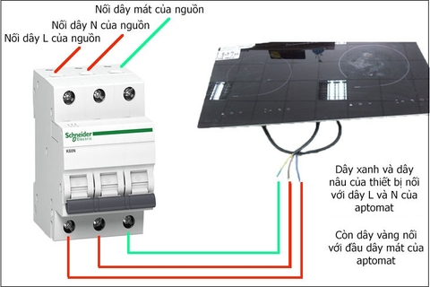 Cách lắp đặt aptomat an toàn cho thiết bị điện gia dụng có công suất lớn