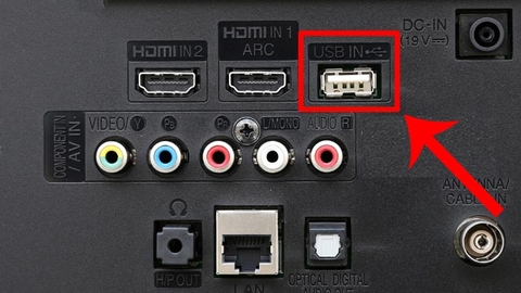 Tivi samsung có các cổng kết nối nào? và tác dụng