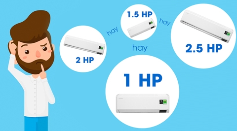 Cách tính công suất điều hòa phù hợp với diện tích phòng nên tham khảo trước khi mua