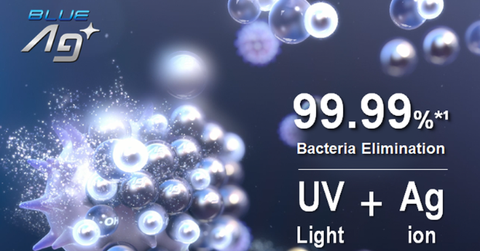 Công nghệ giặt nước lạnh Blue Ag+ trên máy giặt Panasonic