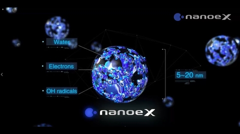 So sánh: Công nghệ Nanoe™ X và Blue Ag+trên tủ lạnh Panasonic
