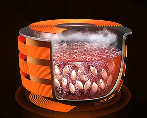 Tìm hiểu về các công nghệ nấu của nồi cơm điện hiện nay