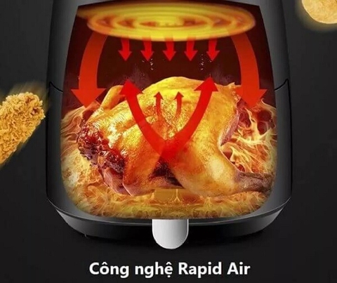 Công nghệ nướng không khí là gì ?