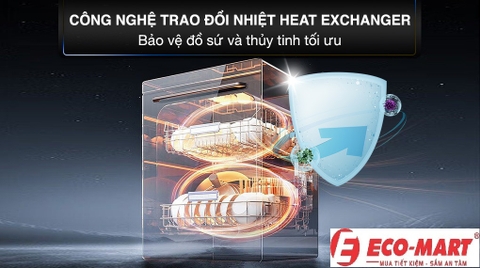 Lợi ích của công nghệ trao đổi nhiệt trên máy rửa bát bosch SMS6ZCI14E