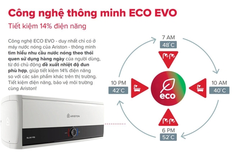 Công nghệ tiết kiệm điện thông minh ECO EVO trên bình nóng lạnh Ariston Slim3 SL3 30 TOP WIFI VN