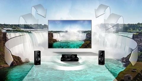 3 công nghệ âm thanh nổi bật trên tivi Sharp