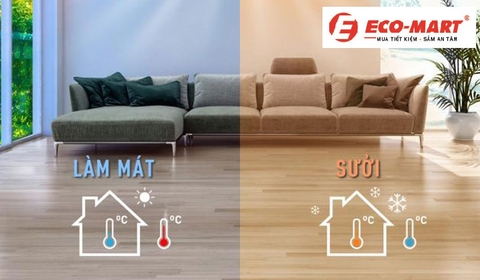 Điều hòa Daikin  FTHF35XVMV 2 chiều làm lạnh và sưởi ấm dễ dàng qua 1 nút bấm