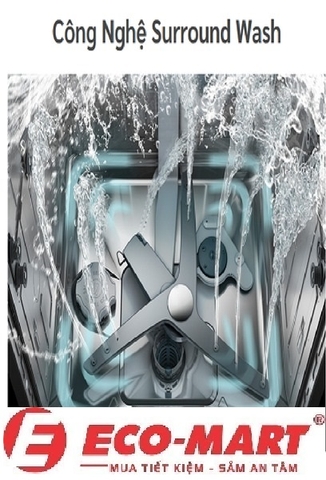 Phân tích Công nghệ rửa phun Surround Wash của máy rửa bát Hitachi HDF-F158CVGB