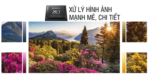Những đặc điểm nổi bật của tivi Sony 65X85L?