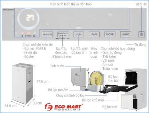 Khi nào thì nên vệ sinh và thay lọc không khí Daikin MCK55TVM6 ?