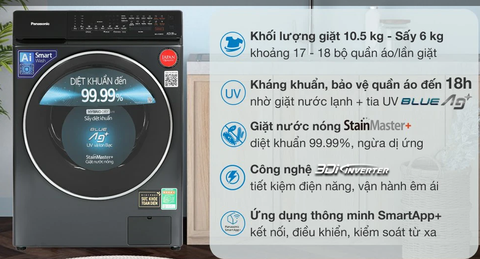 Top 3 mẫu máy giặt cửa ngang Panasonic bán chạy nhất tháng 7 tại Eco-mart