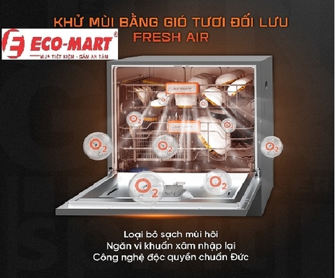 Phân tích công nghệ Khử mùi bằng gió tươi đối lưu Fresh Air máy rửa bát junger DWJ-103
