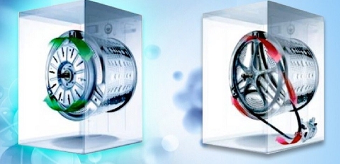 Máy giặt truyền động trực tiếp và máy giặt truyền động gián tiếp khác nhau như thế nào?