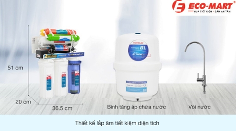 Top 3 máy lọc nước Sunhouse giá rẻ nhất năm 2023