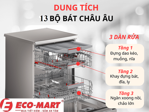 Công suất hoạt động của máy rửa bát Bosch SMS6ECI11E, Khả năng rửa bao nhiêu bộ bát đĩa?