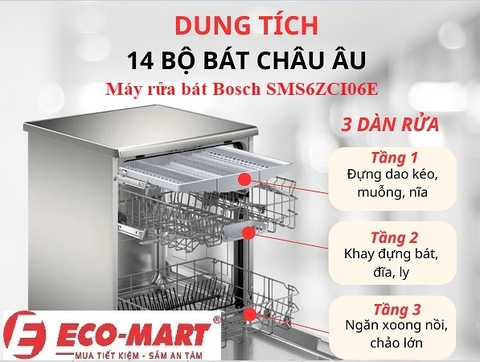 Đánh giá máy rửa bát Bosch SMS6ZCI06E dòng 14 bộ độc lập sấy Zeolith - Có nên mua không?