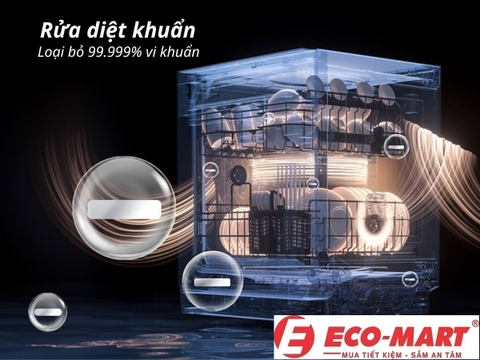 Khả năng làm sạch và diệt khuẩn của máy rửa bát Samsung DW60CG550FSGSV