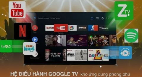 6 điểm đáng lưu ý trên Siêu phẩm Tivi Mini LED Sony XR-65X95L mới nhất 2023