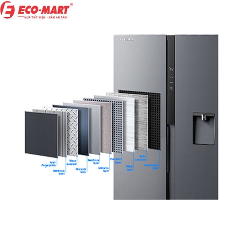 Những điểm nổi bật của tủ lạnh Toshiba GR-RS775WI-PMV(06)-MG mà bạn chưa biết