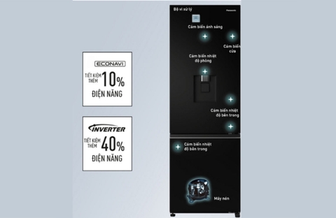 So sánh tủ lạnh Panasonic NR-BV361WGKV và NR-BV361GPKV - Giống và Khác Nhau như nào?