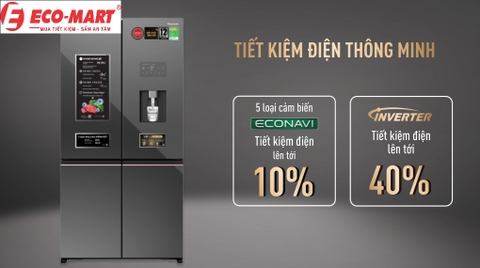 Mẫu mới NR-XY680YMMV trên tủ Panasonic có gì nổi bật?