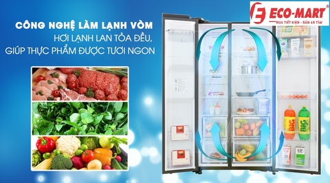 Những đánh giá người dùng về tủ lạnh Samsung RS64R53012C/SV
