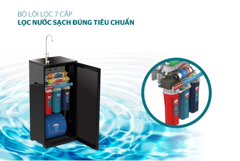 Chi tiết máy lọc nước RO Sunhouse SHA8868K