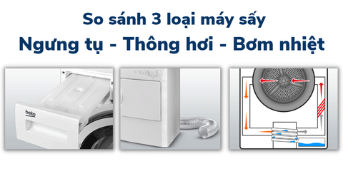 Máy sấy thông hơi, máy sấy ngưng tụ, máy sấy bơm nhiệt khác nhau thế nào?