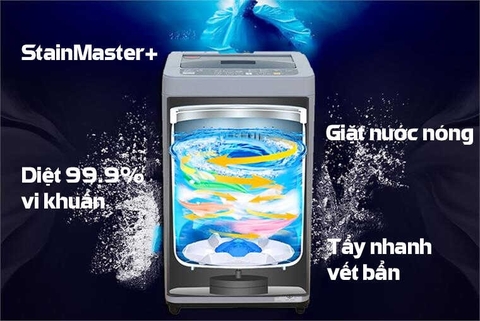 StainMaster+ Công nghệ giặt đánh bay vết bẩn cứng đầu trên máy giặt Panasonic