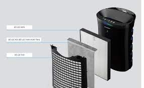 Khi nào cần phải thay màng lọc của máy lọc không khí ?