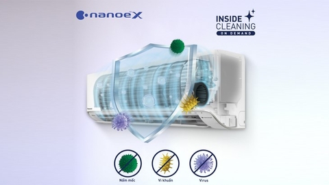 Công nghệ Inside Cleaning tự động vệ sinh dàn lạnh trên điều hòa Panasonic là gì ?