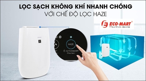 Tính năng lọc HAZE trên máy lọc không khí là gì?